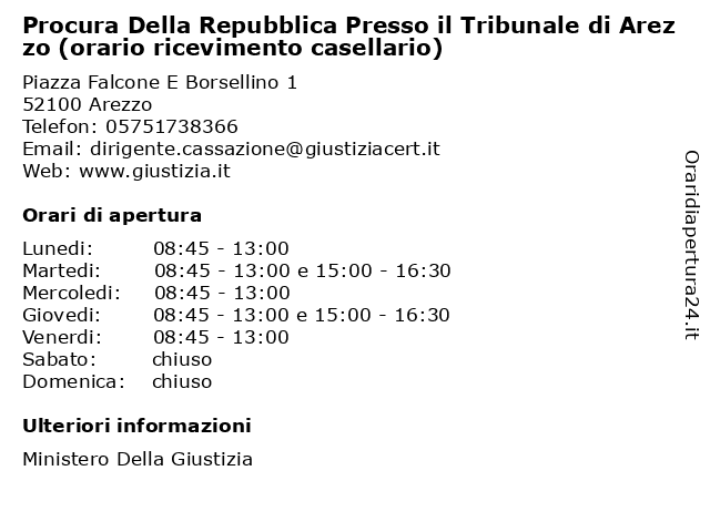 Orari di apertura Procura Della Repubblica Presso il Tribunale